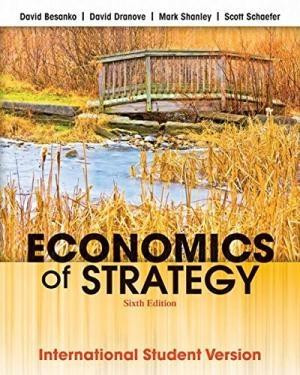 Economics Of Strategy