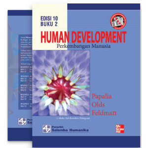 Human Development: Perkembangan Manusia